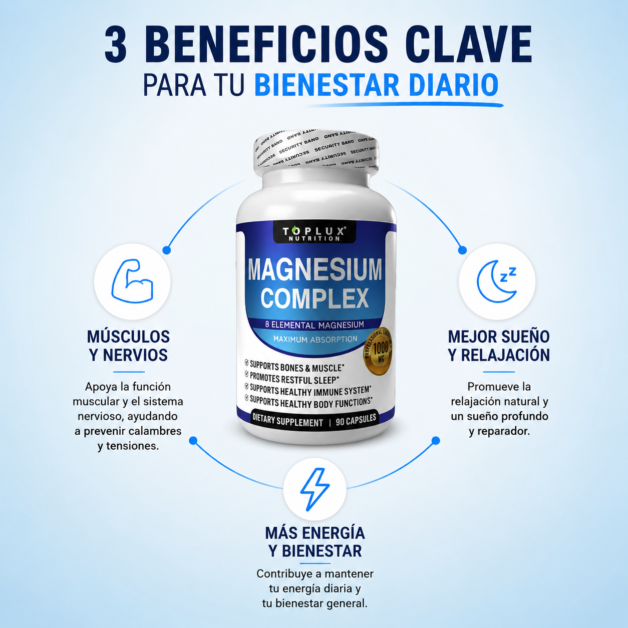 Magnesium Complex: Mas Energía y Mejor Beneficio Diario